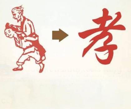 'Hiếu'  là nền tảng đạo đức của cuộc sống